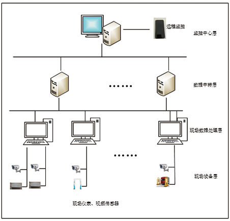 在线辐射2.png